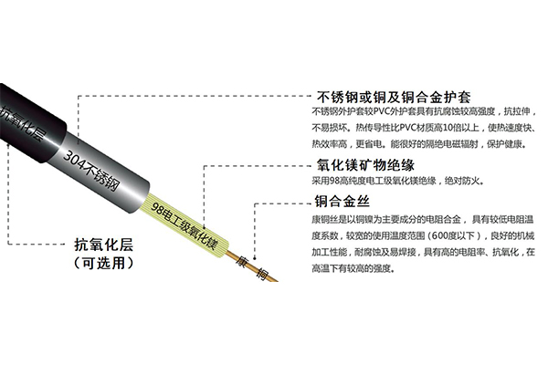 吉林推荐防鼠防蚁电缆价格