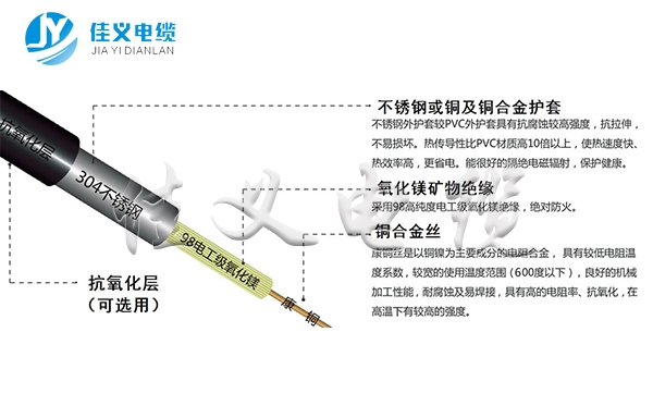 YRTHGYA矿物质绝缘油井加热东北香蕉视频入口厂家