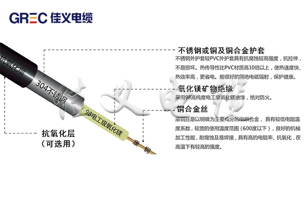 YRTHGYA矿物质绝缘油井加热东北香蕉视频入口厂家