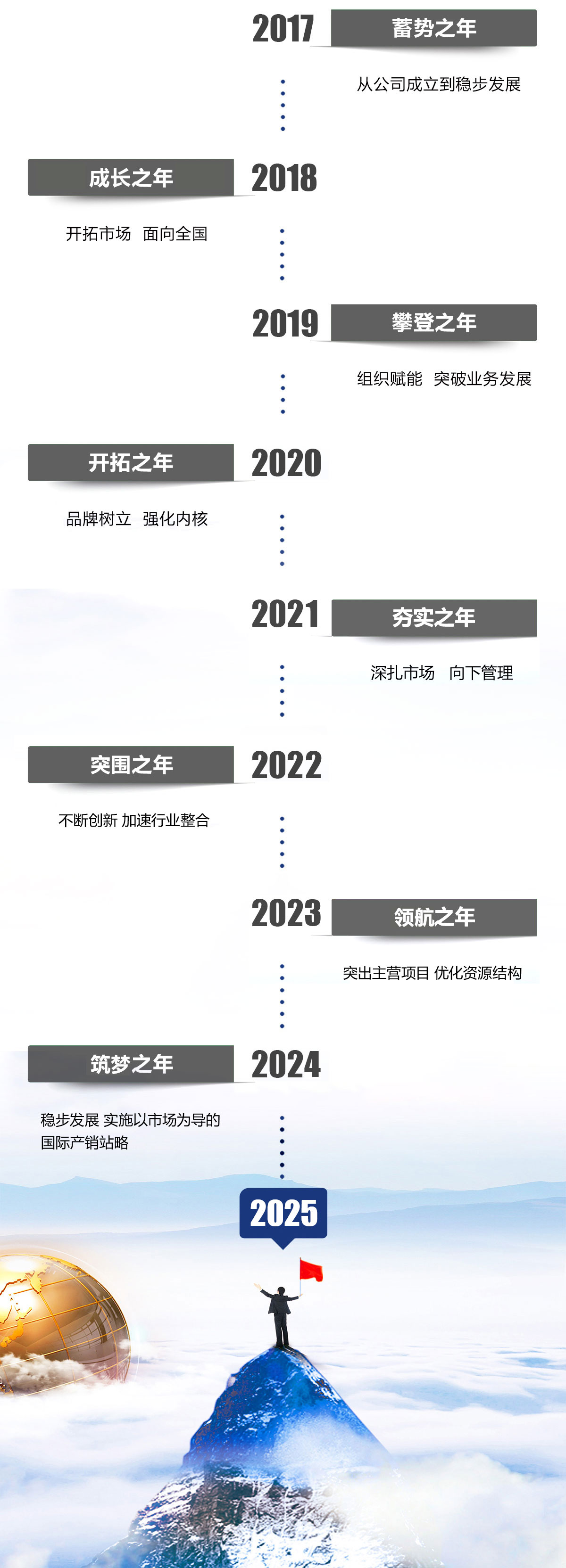 辽宁91香蕉在线视频电缆有限公司
